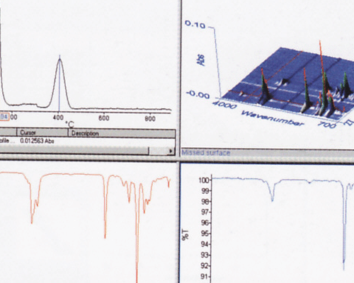 laboratrium EUREKA - GENERAL MEMBRANE - hydroizolan materily na ploch strechy vrtane monosti intalcie